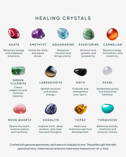 Healing Crystal Gemstone Necklace
