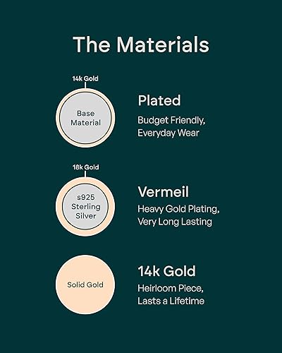Vermeil Mar Wavy Hoops