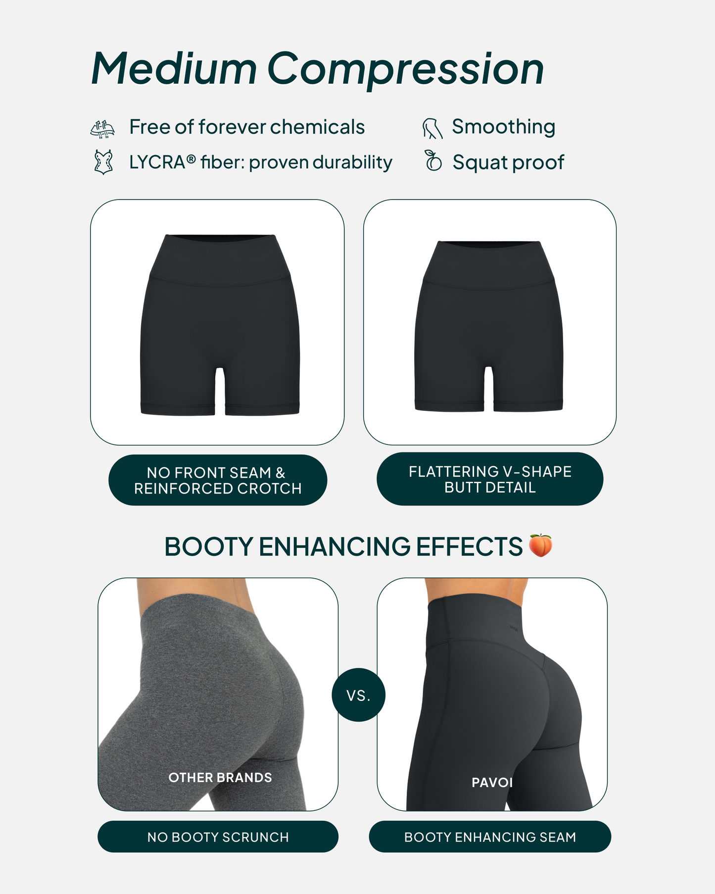 FlexFlow Butt Lifting High-Waisted 4" Biker Shorts