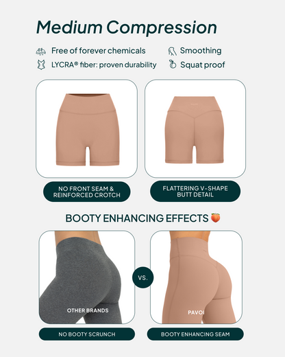 FlexFlow Butt Lifting High-Waisted 4" Biker Shorts