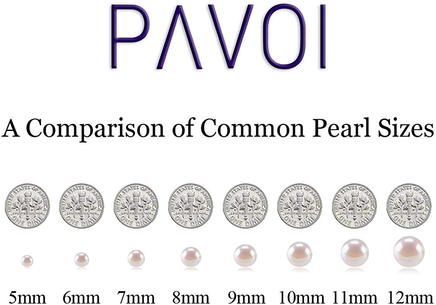 Round White Freshwater Cultured Pearl Earrings